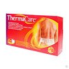 ThermaCare pain relieving heat wraps