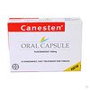 Canesten Oral Capsule For Thrush